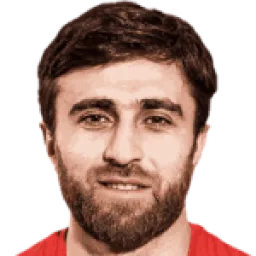 Edgar Malakyan