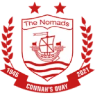 Connah's Quay