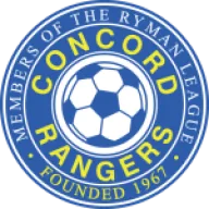 Concord Rangers