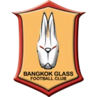 BG Pathum United