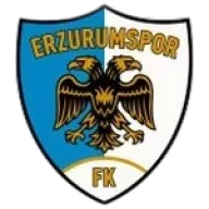 Erzurumspor FK
