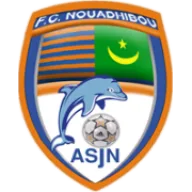 Nouadhibou