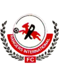 Enugu Rangers
