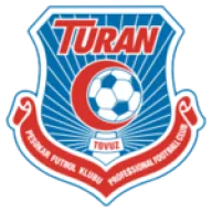 Turan